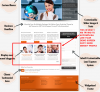 InfoWay  Leads Capture  WordPress Theme by InkThemes.png