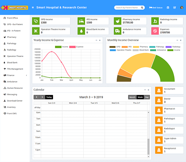 Smart Hospital - Hospital Management System PHP Script | InkThemes